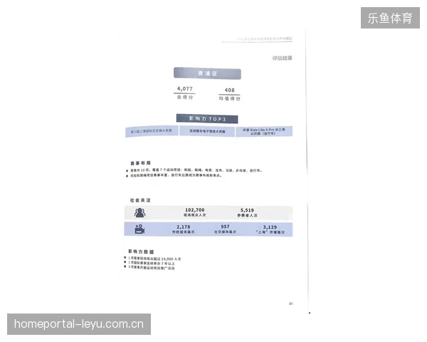 超45%的体育赛事引入动态互动服务，运营侧如何平抑高频次交互带来的数据噪声